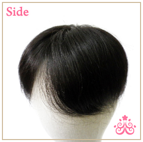 ��ʬ���Ĥ�Side