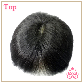 ��ʬ���Ĥ�Top